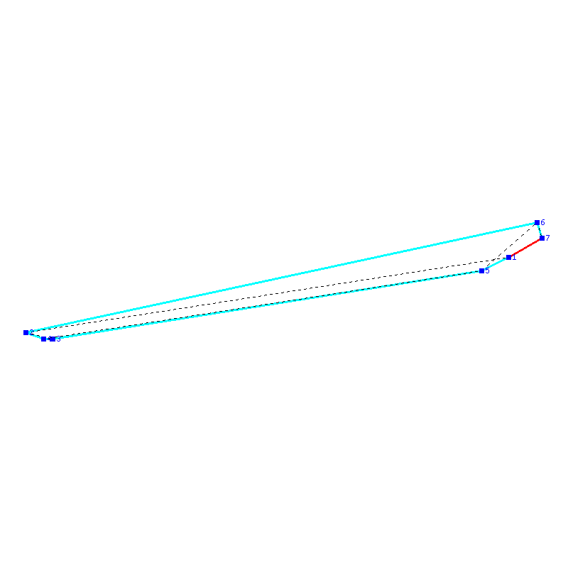 Flugauswertung